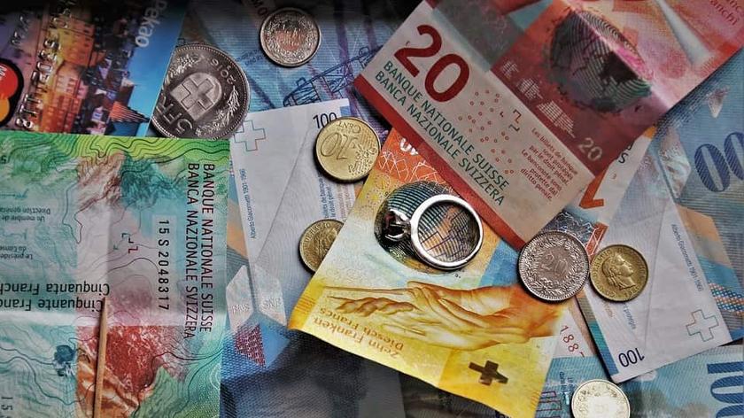 frank szwajcarski, kredyt frankowy, frankowicze