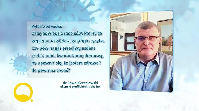 Dr Paweł Grzesiowski 