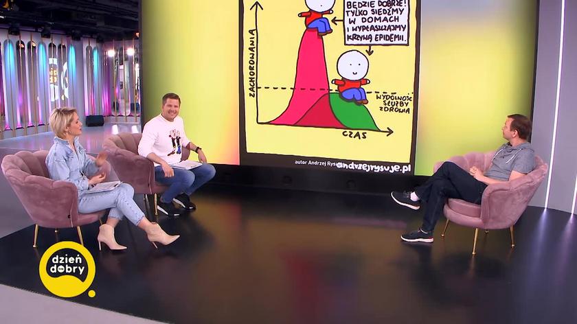 Tomasz Jachimek, mem o koronawirusie