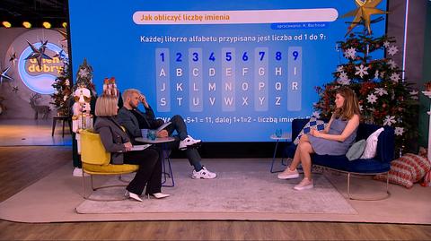 Numerolog Kaja Bochniak