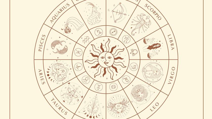 horoskop, znaki zodiaku 