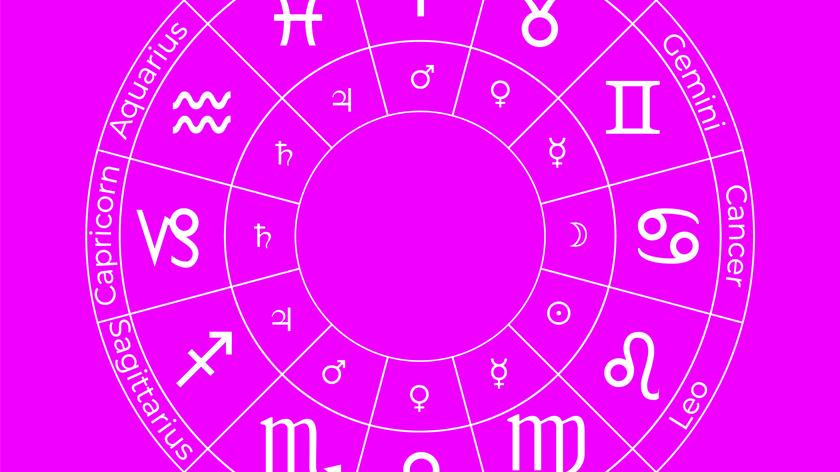 horoskop, znaki zodiaku