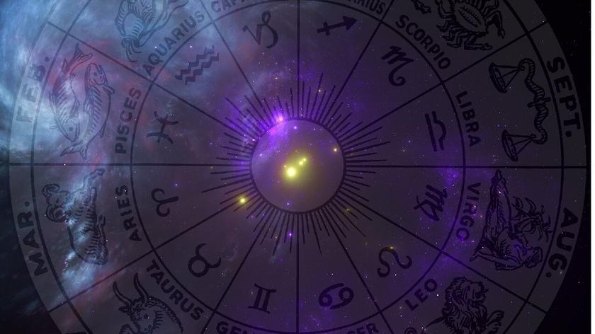 horoskop, znaki zodiaku