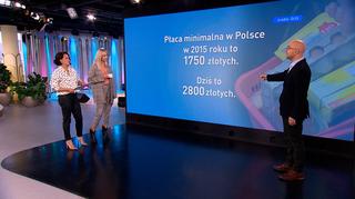  „Koszyk Dudy” – ile dziś kosztują te same zakupy?