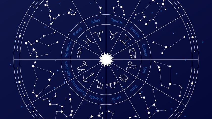 Horoskop, znaki zodiaku