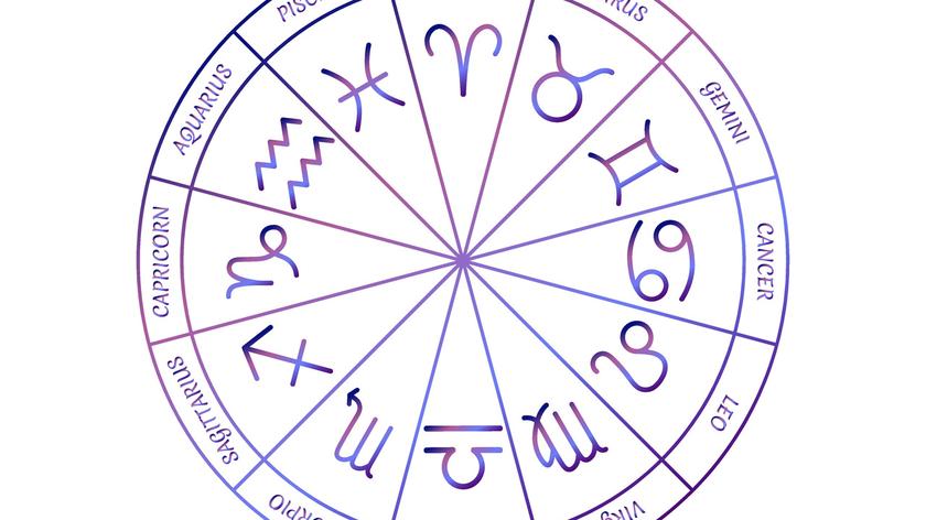 Horoskop, znaki zodiaku