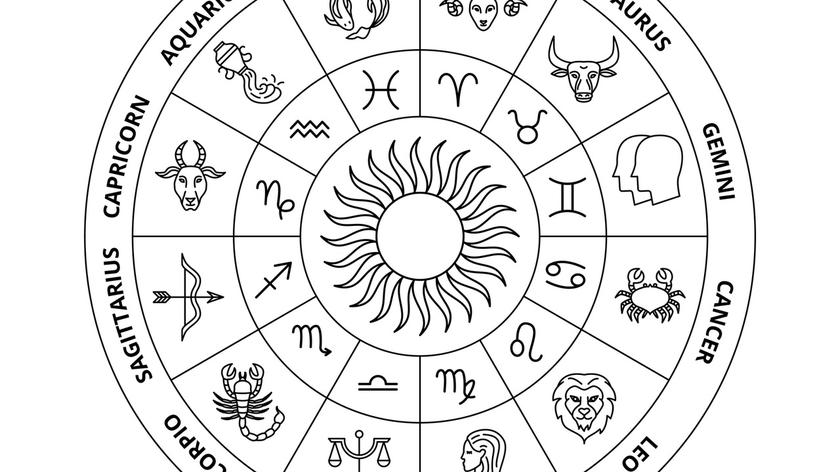 horoskop, znaki zodiaku