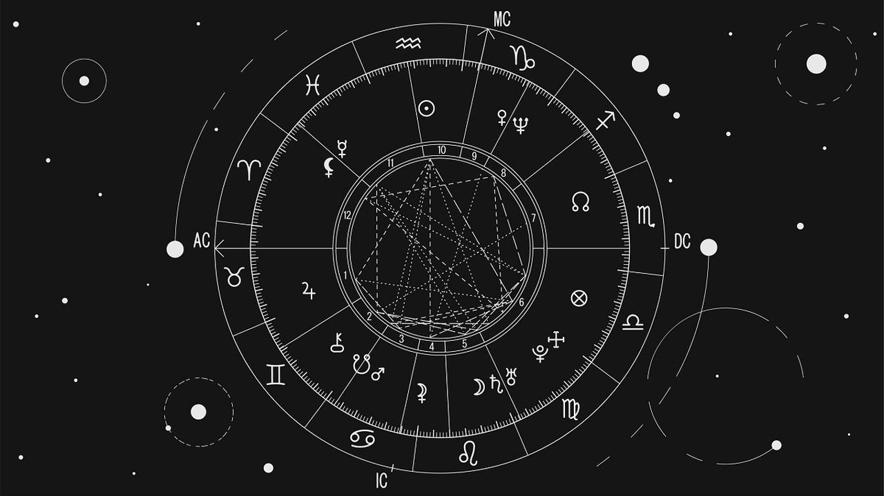 Horoskop - symbole